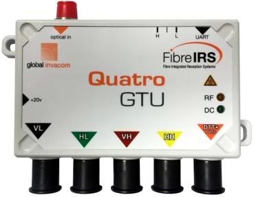 Preview: IRS Quattro Abschluss Einheit MKIII